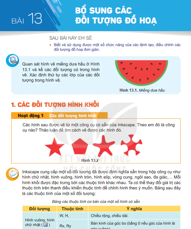 Bài 13: Bổ Sung Các Đối Tượng Đồ Họa
