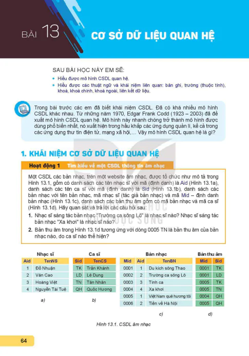 BÀI 13: CƠ SỞ DỮ LIỆU QUAN HỆ