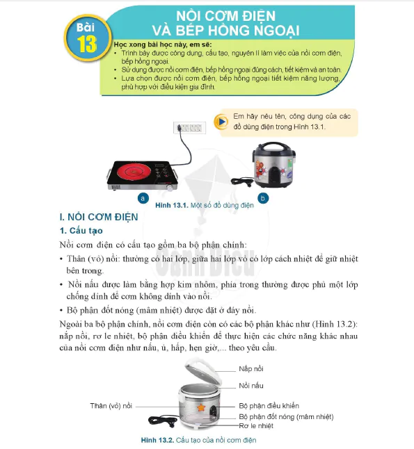 Bài 13. Nồi cơm điện và bếp hồng ngoại