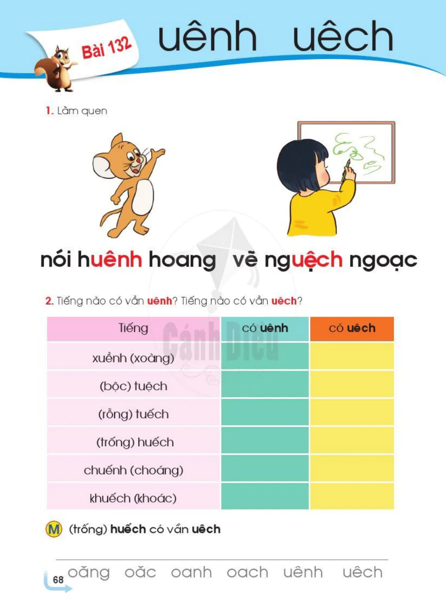 Bài 132: uênh uêch