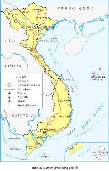 Bài 14: Giao thông vận tải