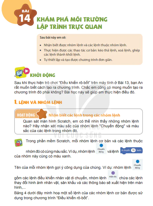 Bài 14: Khám phá môi trường lập trình trực quan