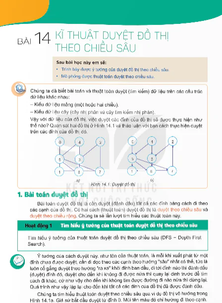Bài 14: Kĩ Thuật Duyệt Đồ Thị Theo Chiều Sâu 