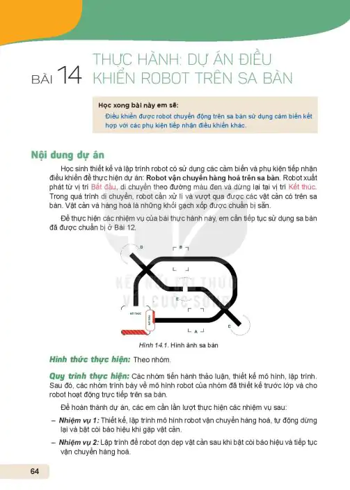 Bài 14: Thực Hành: Dự Án Điều Khiển Robot Trên Sa Bàn
