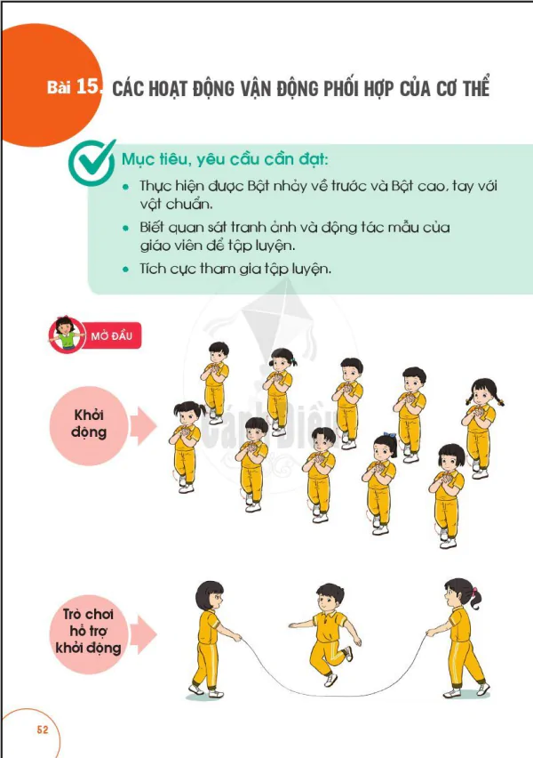 BÀI 15: CÁC HOẠT ĐỘNG VẬN ĐỘNG PHỐI HỢP CỦA CƠ THỂ