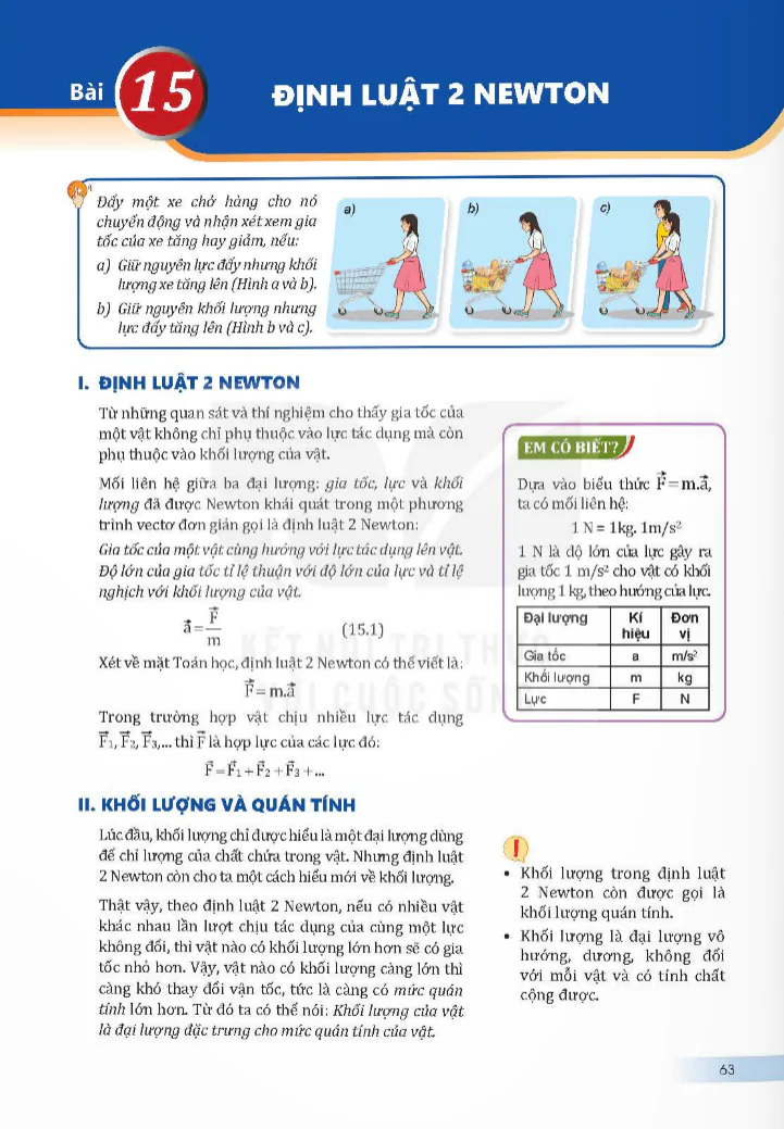 Bài 15: Định luật 2 Newton