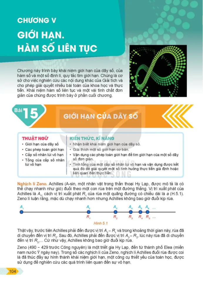 Bài 15: Giới hạn của dãy số