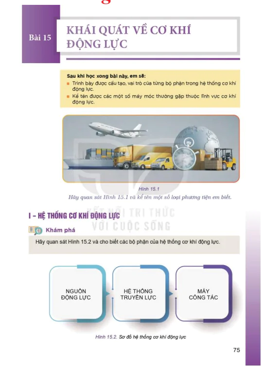 Bài 15: Khái quát về cơ khí động lực