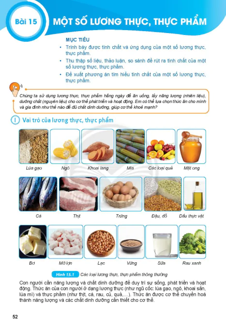 BÀI 15: MỘT SỐ LƯƠNG THỰC, THỰC PHẨM