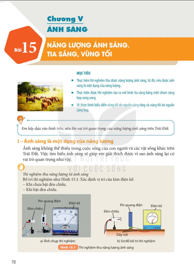 Bài 15: NĂNG LƯỢNG ÁNH SÁNG. TIA SÁNG, VÙNG TỐI