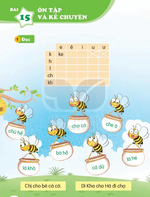 Bài 15: Ôn Tập Và Kể Chuyện