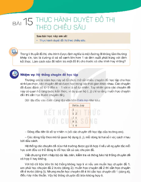 Bài 15: Thực Hành Duyệt Đồ Thị Theo Chiều Sâu
