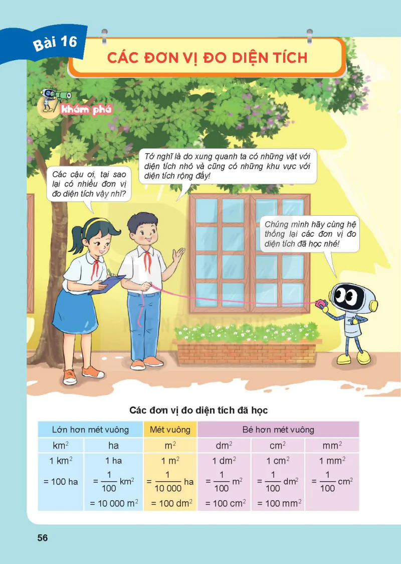  Bài 16. Các đơn vị đo diện tích