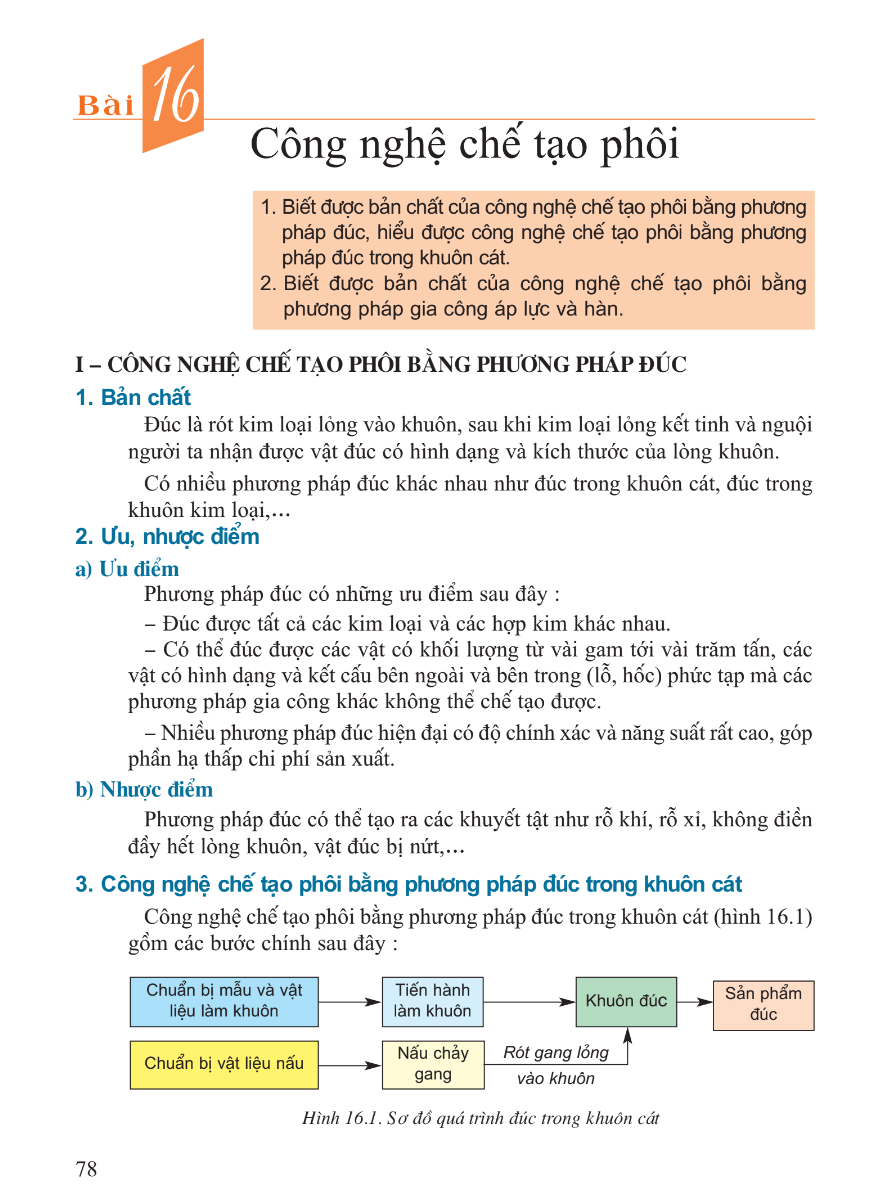 Bài 16: Công Nghệ Chế Tạo Phôi