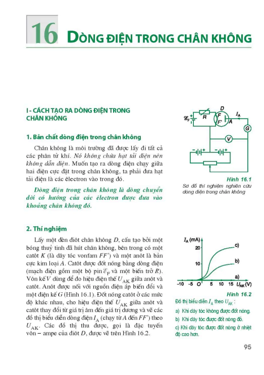 Bài 16: Dòng điện trong chân không