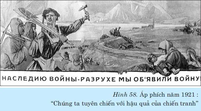 Bài 16. LIÊN XÔ XÂY DỰNG CHỦ NGHĨA XÃ HỘI (1921 -1941)