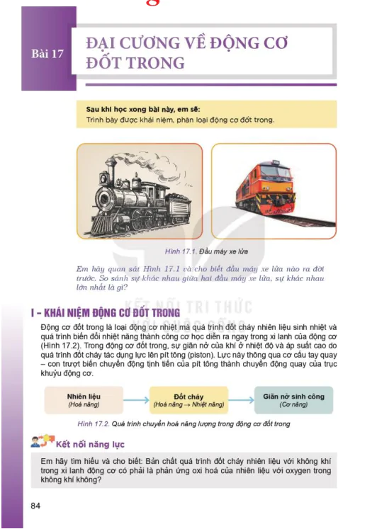 Bài 17: Đại cương về động cơ đốt trong