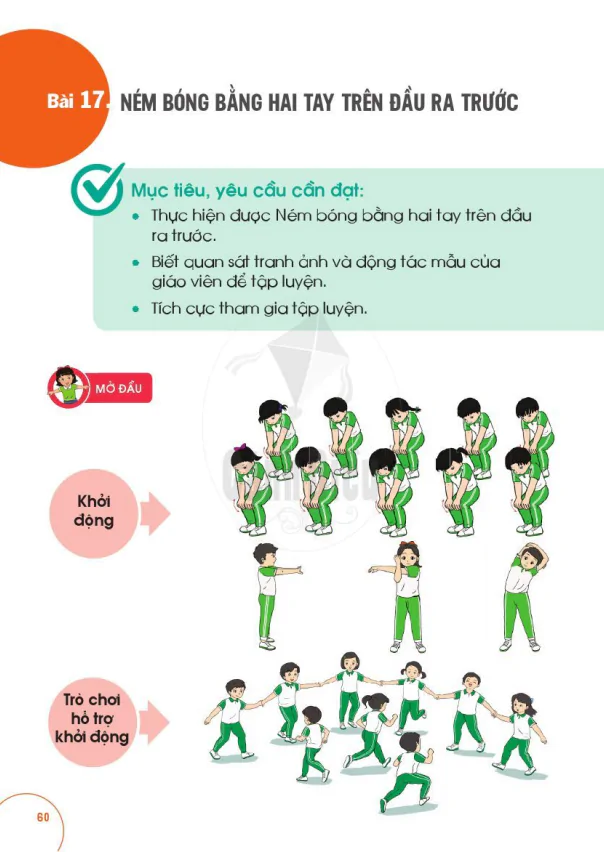 BÀI 17: NÉM BÓNG BẰNG HAI TAY TRÊN ĐẦU RA TRƯỚC
