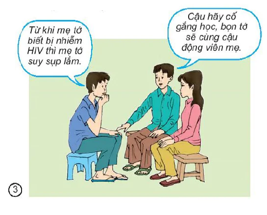 Bài 17. Thái độ đối với người nhiễm HIV/AIDS