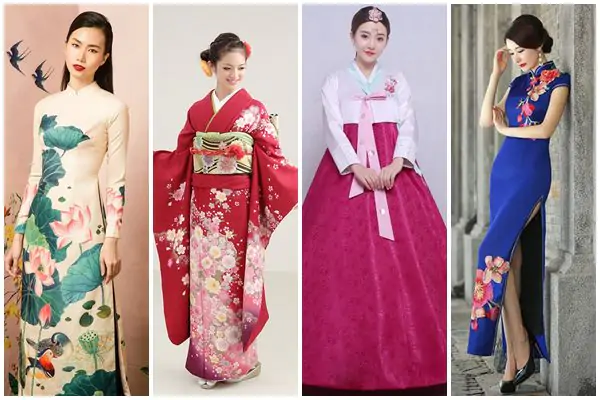 Bài 18: Châu Á (tiếp theo)