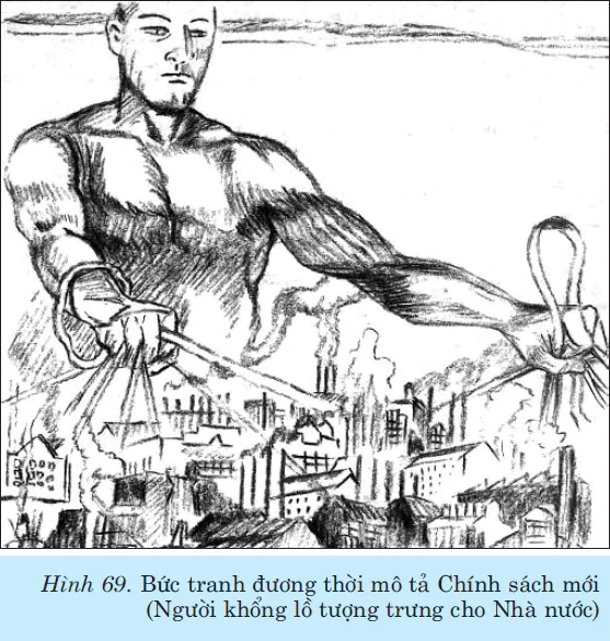 Bài 18. NƯỚC MĨ GIỮA HAI CUỘC CHIẾN TRANH THẾ GIỚI (1918- 1939)