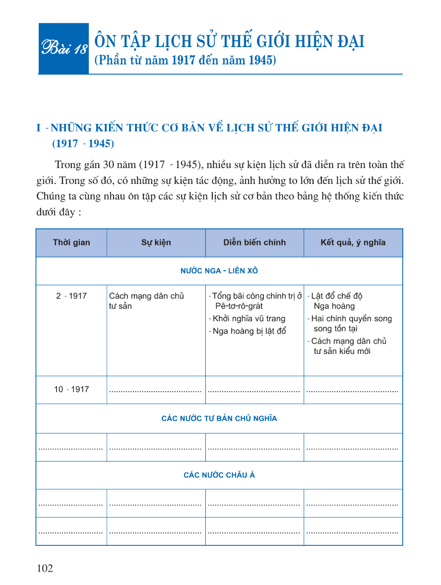 Bài 18: Ôn Tập Lịch Sử Thế Giới Hiện Đại (Phần Từ Năm 1917 Đến Năm 1945)