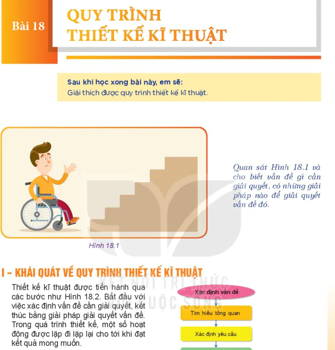 Bài 18: Quy Trình Thiết Kế Kĩ Thuật