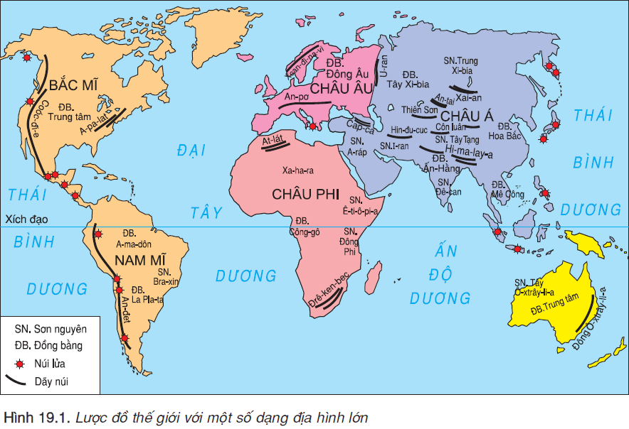 Bài 19. ĐỊA HÌNH VỚI TÁC ĐỘNG CỦA NỘI, NGOẠI LỰC