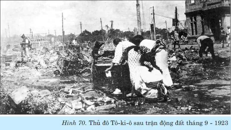Bài 19. NHẬT BẢN GIỮA HAI CUỘC CHIẾN TRANH THẾ GIỚI (1918- 1939)