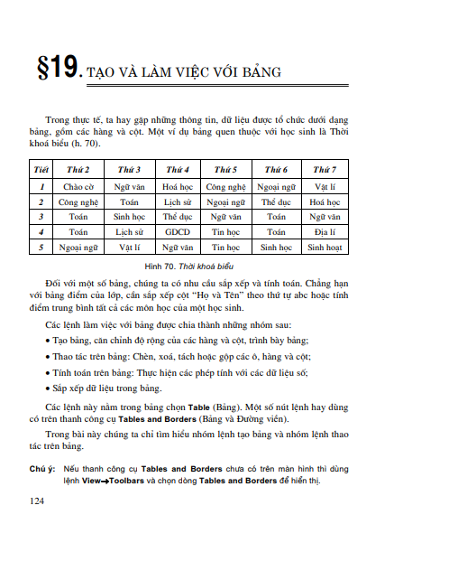 Bài 19: Tạo và làm việc với bảng