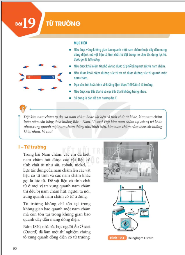 Bài 19: TỪ TRƯỜNG