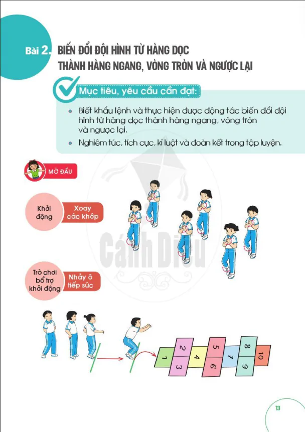BÀI 2: BIẾN ĐỔI ĐỘI HÌNH TỪ HÀNG DỌC THÀNH HÀNG NGANG, VÒNG TRÒN VÀ NGƯỢC LẠI