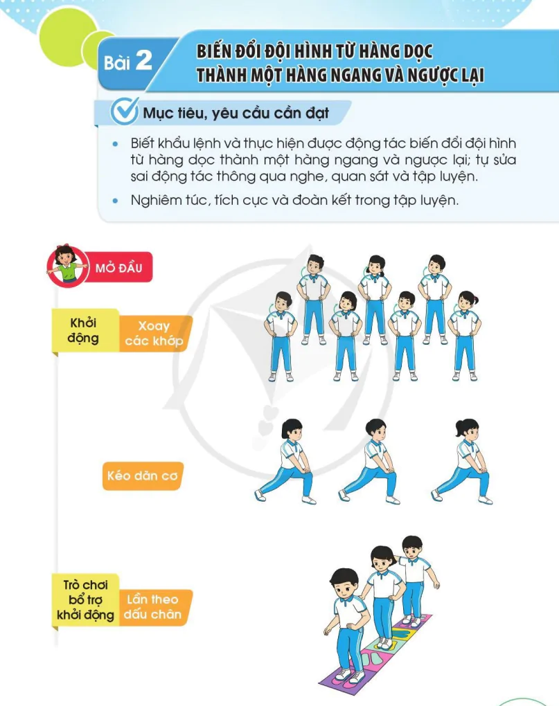 Bài 2: Biến Đổi Đội Hình Từ Hàng Dọc Thành Một Hàng Ngang Và Ngược Lại