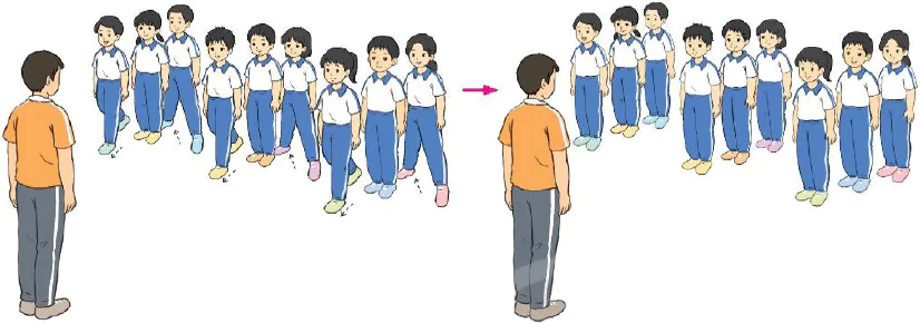 Bài 2. Biến đổi đội hình từ một hàng ngang thành hai, ba hàng ngang và ngược lại