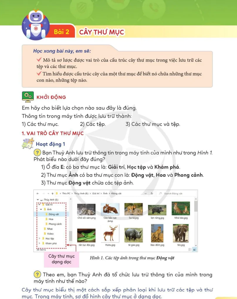 Bài 2: Cây Thư Mục