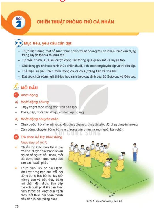 Bài 2: Chiến thuật phòng thủ cá nhân
