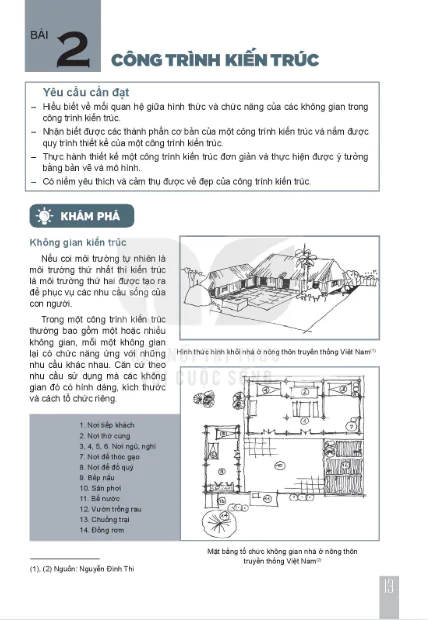 Bài 2: Công trình kiến trúc