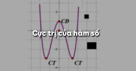 Bài 2. Cực trị của hàm số
