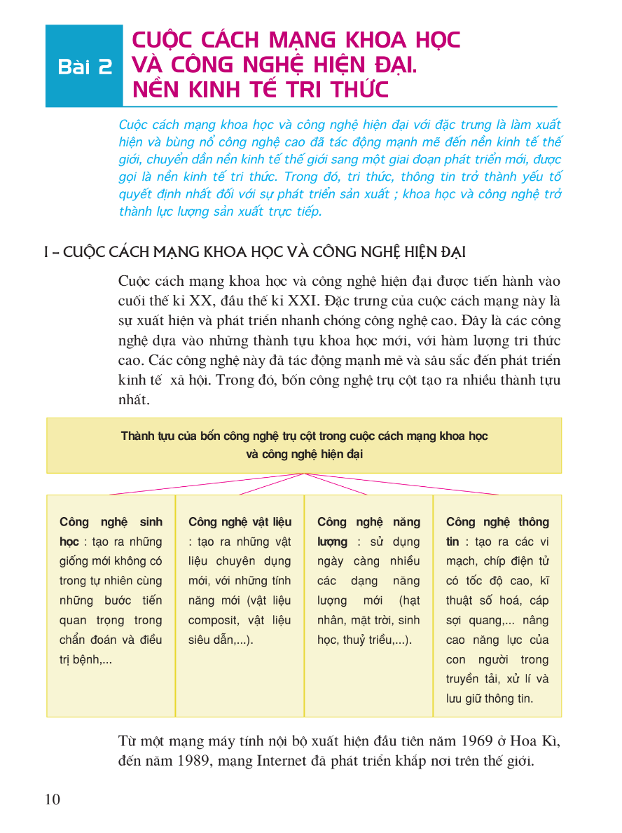 Bài 2: Cuộc Cách Mạng Khoa Học Và Công Nghệ Hiện Đại. Nền Kinh Tế Tri Thức