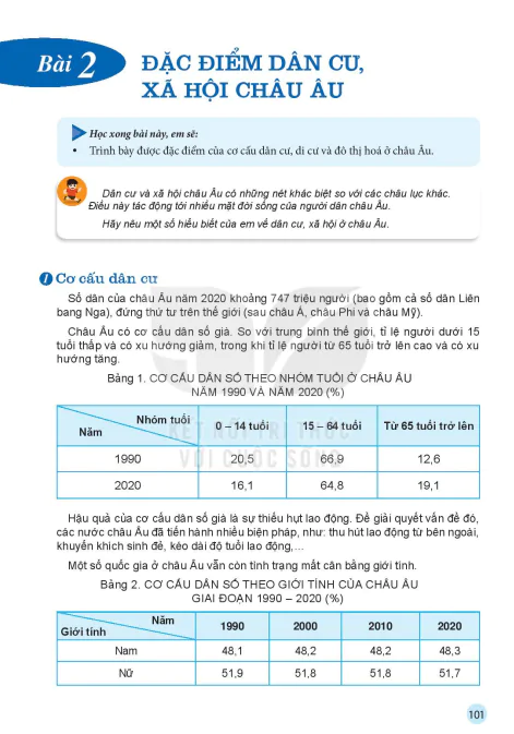BÀI 2: ĐẶC ĐIỂM DÂN CU, XÃ HỘI CHÂU ÂU