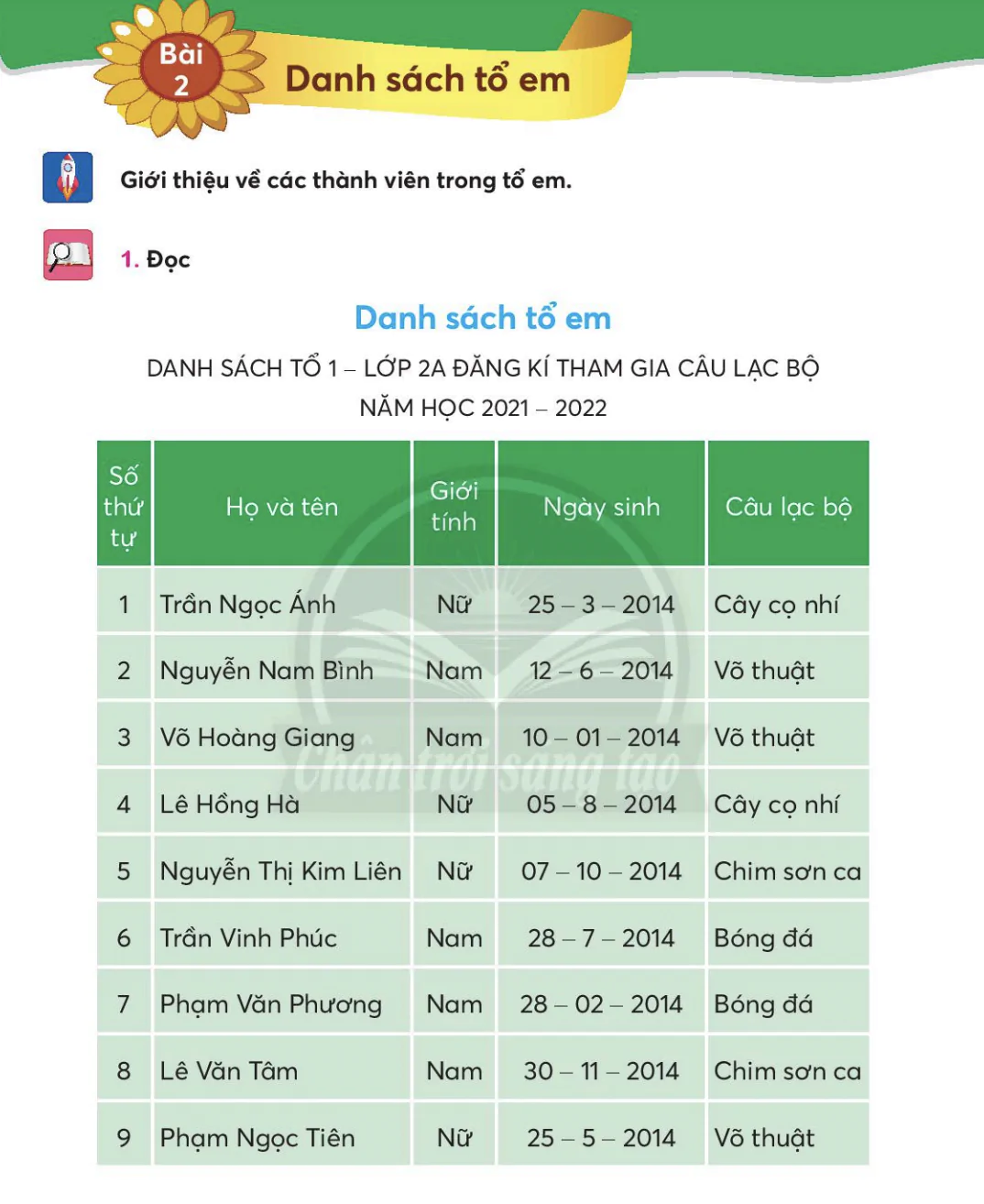 Bài 2: Danh sách tổ em