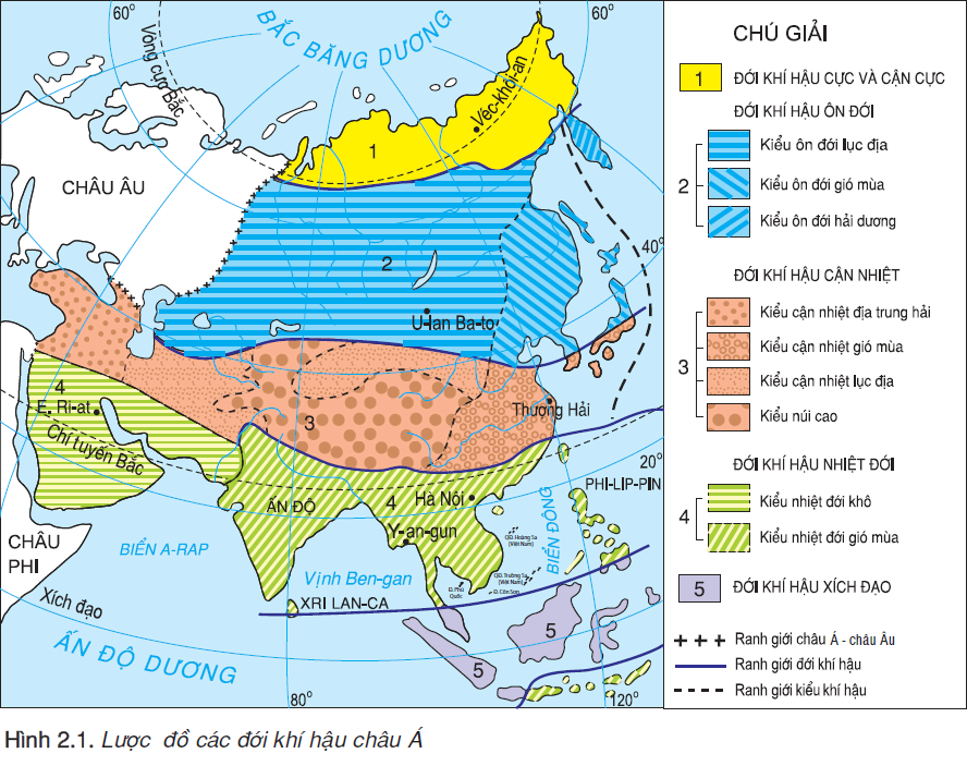Bài 2. KHÍ HẬU CHÂU Á