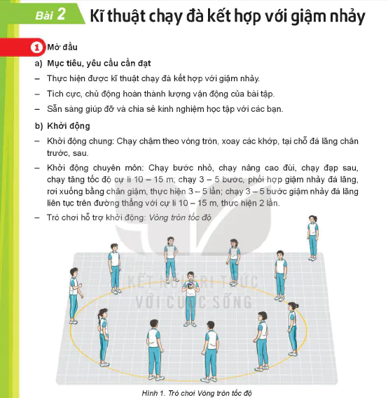 Bài 2: Kĩ thuật chạy đà kết hợp với giậm nhảy