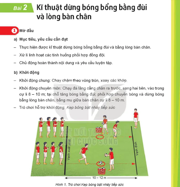 Bài 2: Kĩ thuật dừng bóng bổng bằng đùi và lòng bàn chân