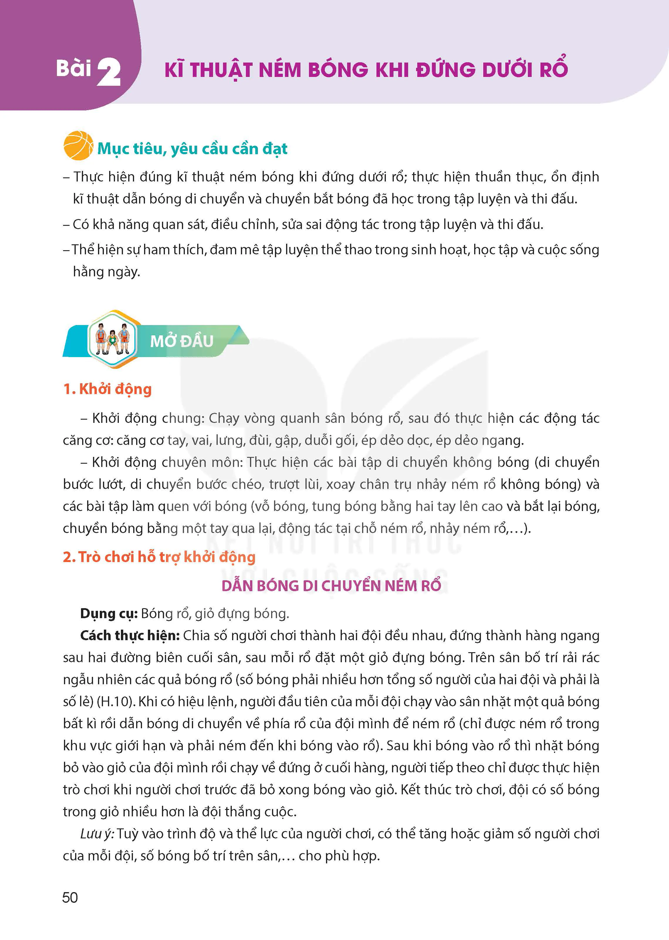 Bài 2. Kĩ thuật ném bóng khi đứng dưới rổ