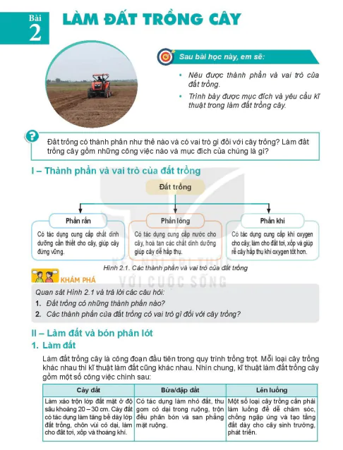 Bài 2. Làm đất trồng cây