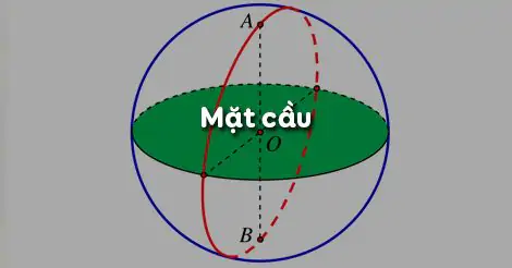 Bài 2. Mặt cầu