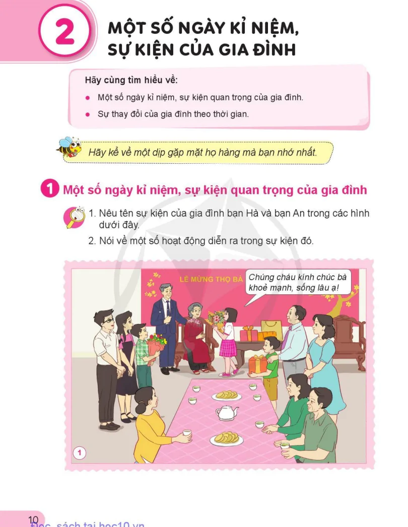 Bài 2: Một Số Ngày Kỉ Niệm, Sự Kiện Của Gia Đình