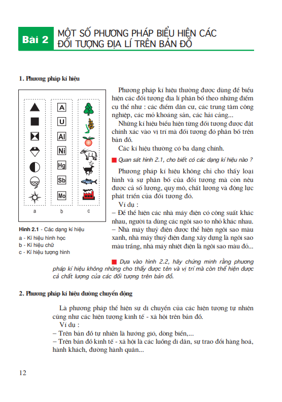 Bài 2: Một số phương pháp biểu hiện các đối tượng địa lí trên bản đồ