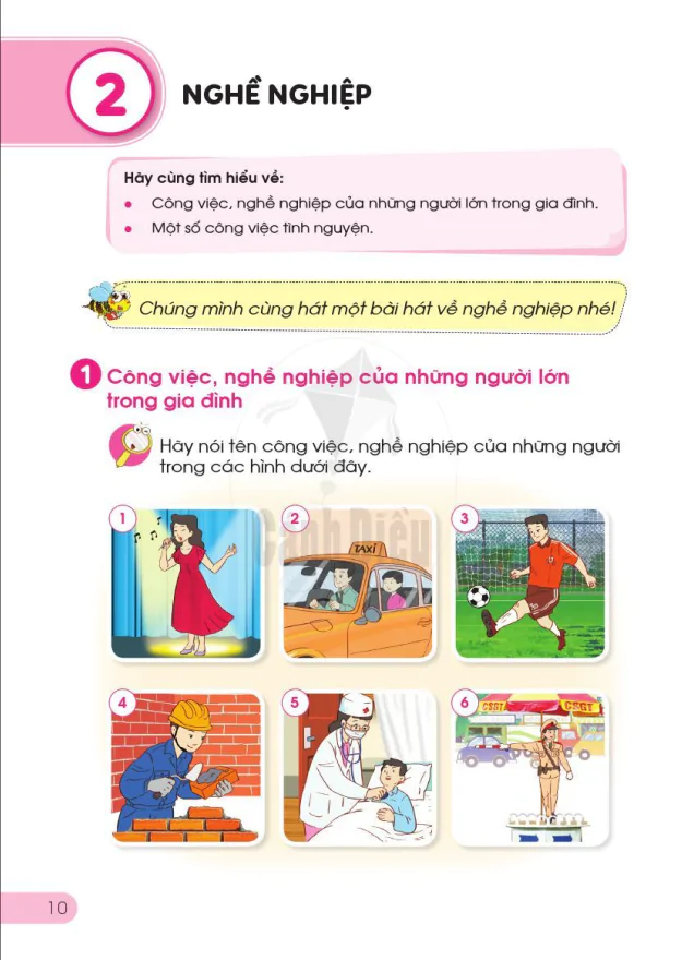 BÀI 2: NGHỀ NGHIỆP